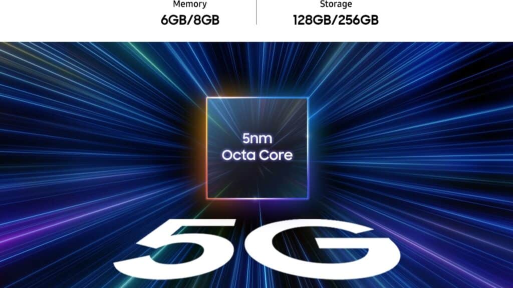 Samsung A25 Performance